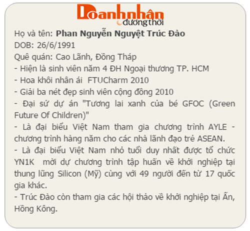 Phan Nguyễn Nguyệt Trúc Đào