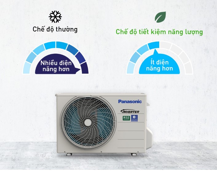 Chế độ Powerful Eco máy lạnh là gì?