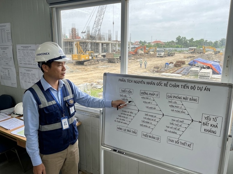 Những yếu tố cần đánh giá khi dự án chậm tiến độ