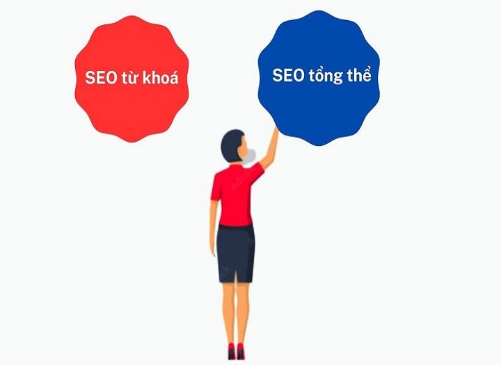Khi nào nên chuyển từ SEO từ khóa sang SEO tổng thể cho website