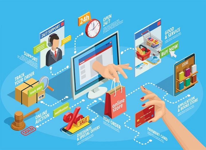 7 lợi ích SEO website doanh nghiệp không nên bỏ qua