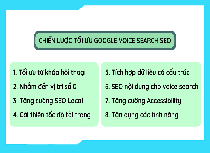 5 chiến thuật SEO voice search giúp tăng thứ hạng Google