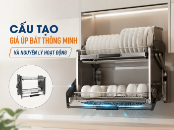 Tác giả Lý Hữu Minh