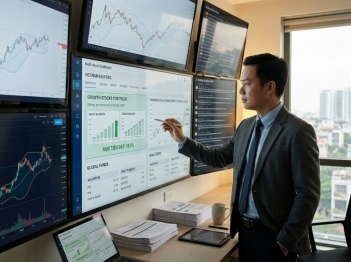 Nguyên tắc và thời điểm chốt lời trong đầu tư
