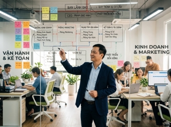 Cách xây dựng cơ cấu tổ chức doanh nghiệp nhỏ