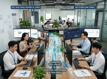 CRM và ERP khác nhau thế nào?