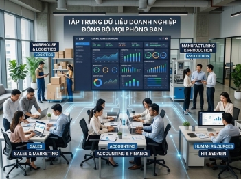 ERP cho doanh nghiệp là gì?