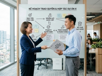Tác giả Lý Hữu Minh