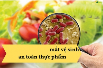 Mất vệ sinh an toàn thực phẩm là gì và bị xử phạt thế nào - Doanh nhân đương thời