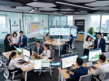 Workflow trong doanh nghiệp là gì?