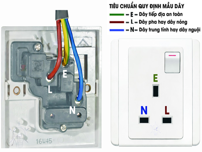 ký hiệu ổ cắm 3 chấu
