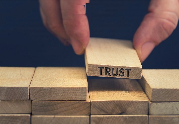 niềm tin thương hiệu