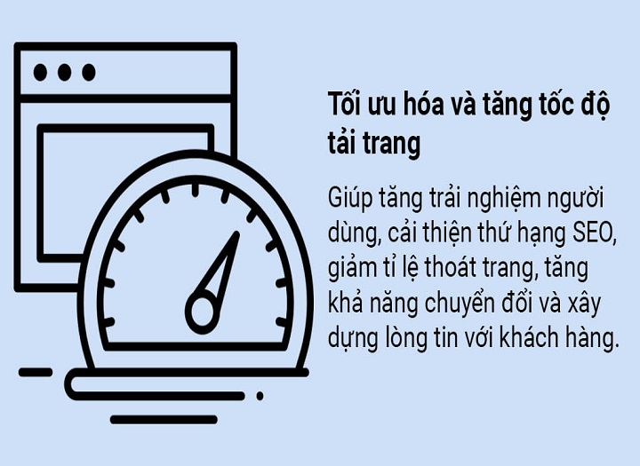 tốc độ tải trang và seo